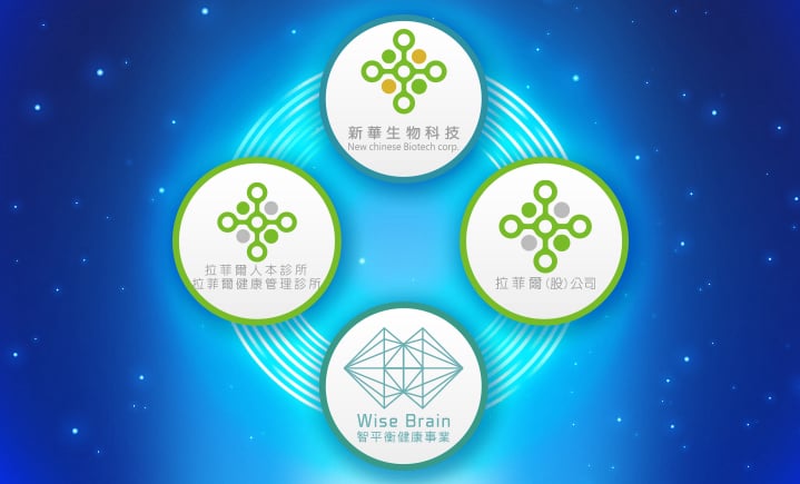 拉菲爾生醫集團